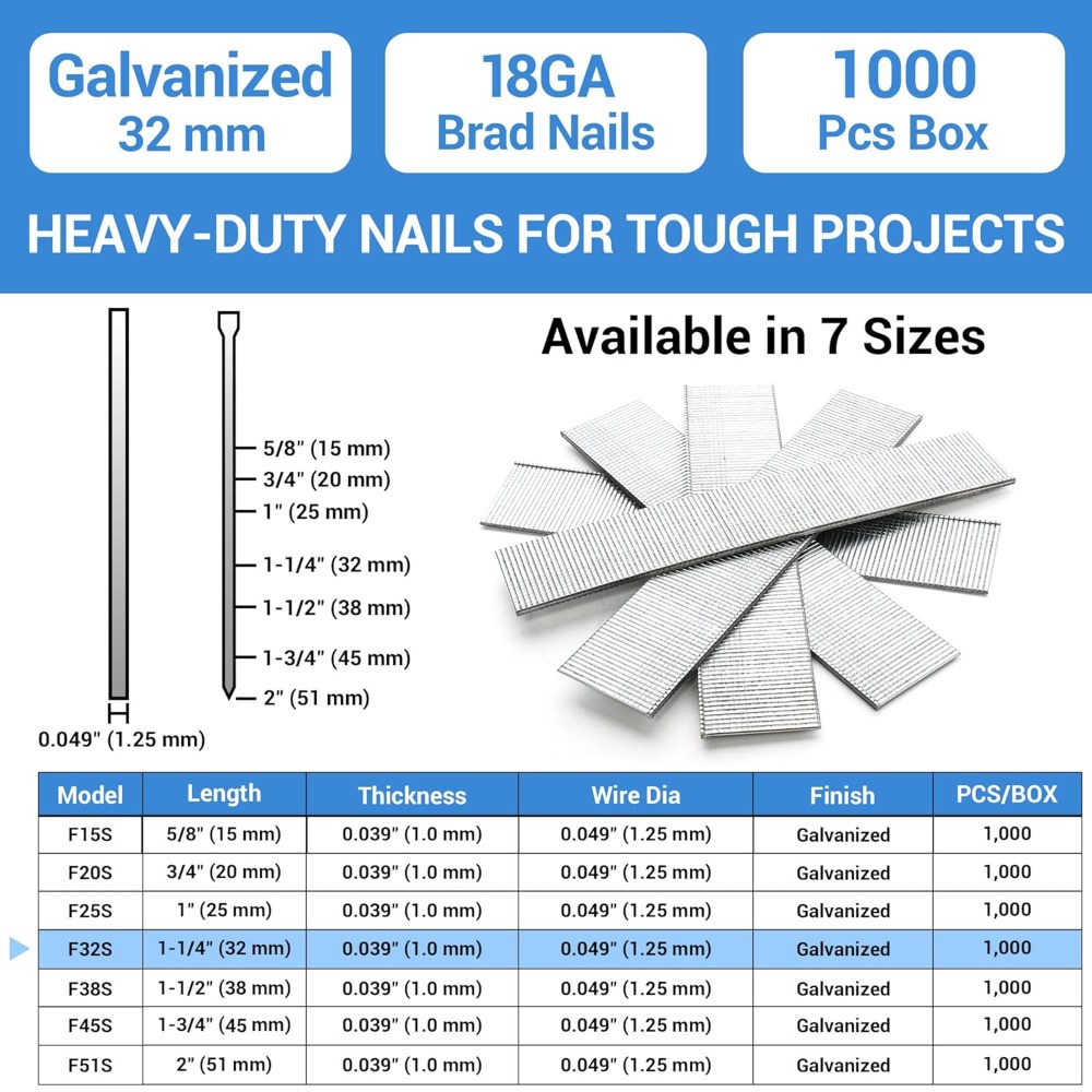 18 Gauge Brad Nails, 1-1/4 Inc - огляд і ціна Nail Gun Brad