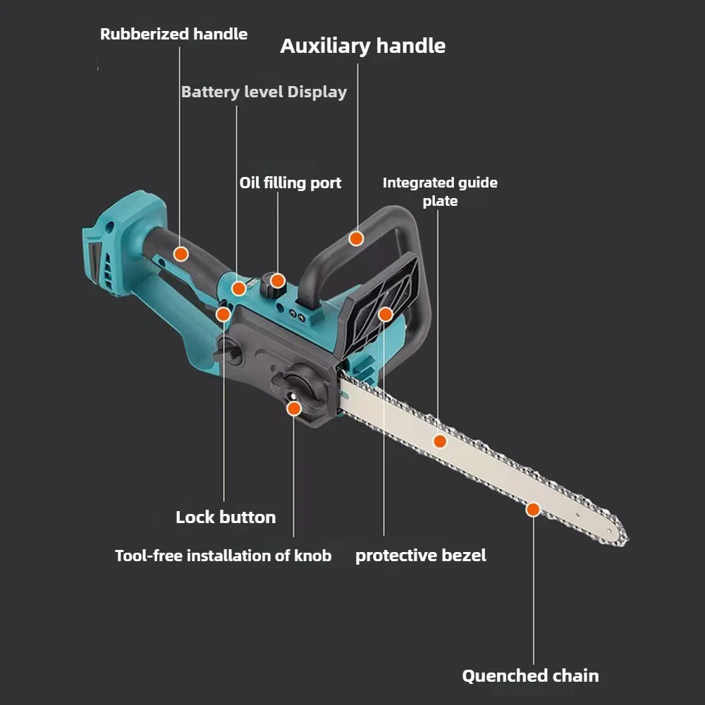 Makita Cordless 18V Power Tool - огляд і ціна Combo Power Tools