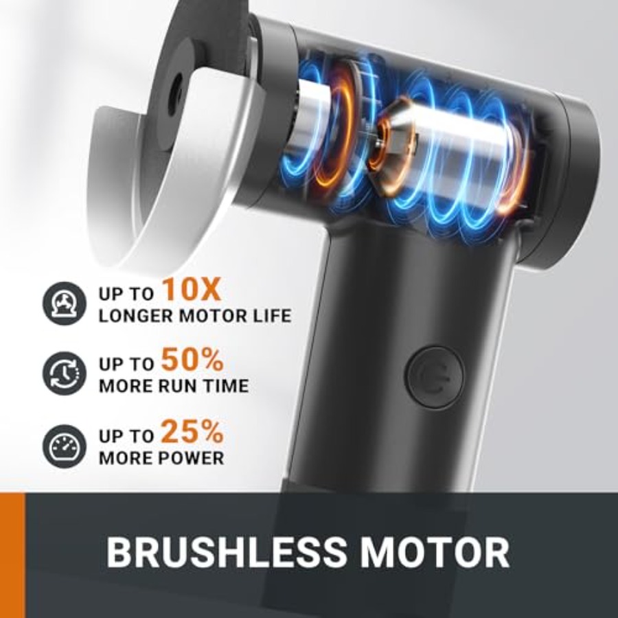 Crafting Tool Combo Kit - Rota - огляд і ціна Combo Power Tools