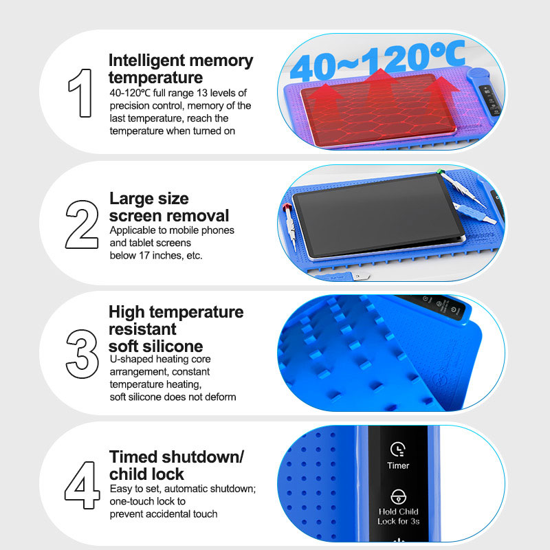 SUNSHINE LS3 PLUS LCD Screen S - огляд і ціна Power Tools Plus
