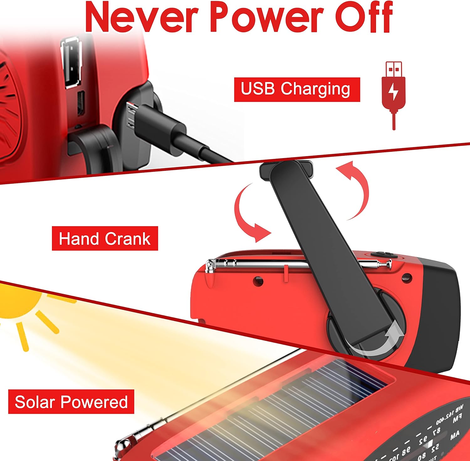 Portable Hand Crank Generator  - огляд і ціна Power Tools Generator